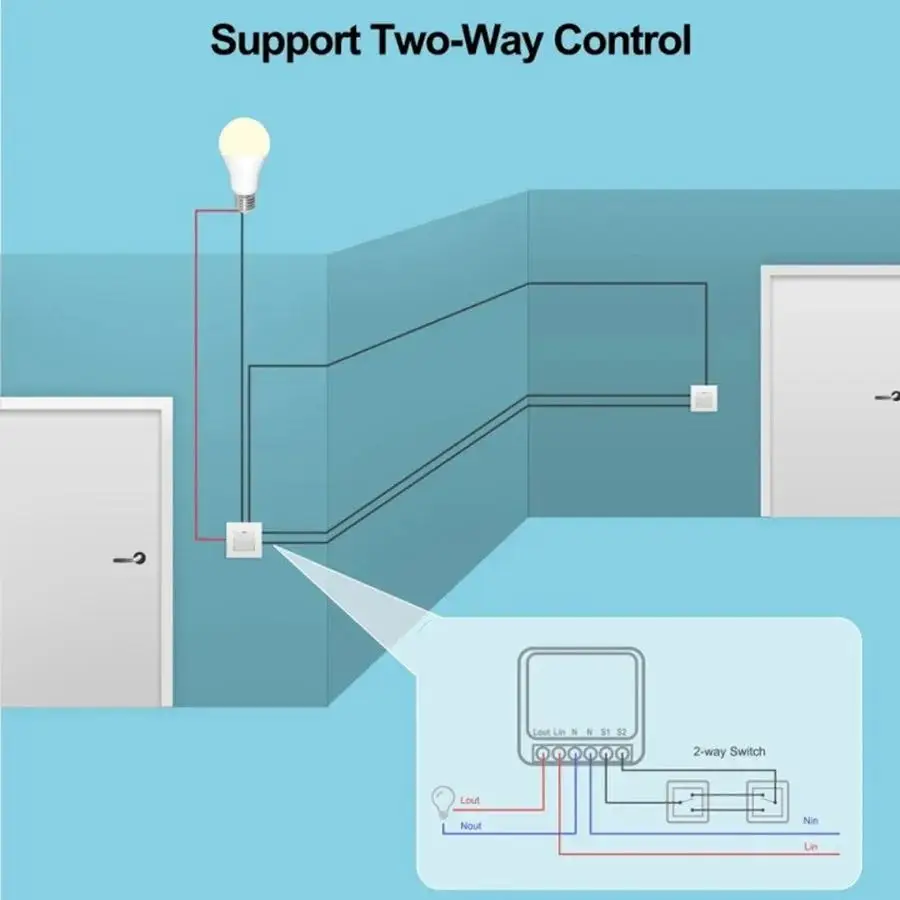 RF433MHz 16A 미니 스마트 릴레이 수신기 스위 - Home Automation Systems Diy 리뷰 및 가격