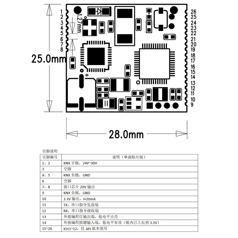 KNX 보조 개발 모듈 스마트 홈 자동화 시스템용 KN - Home Automation Systems Diy 리뷰 및 가격