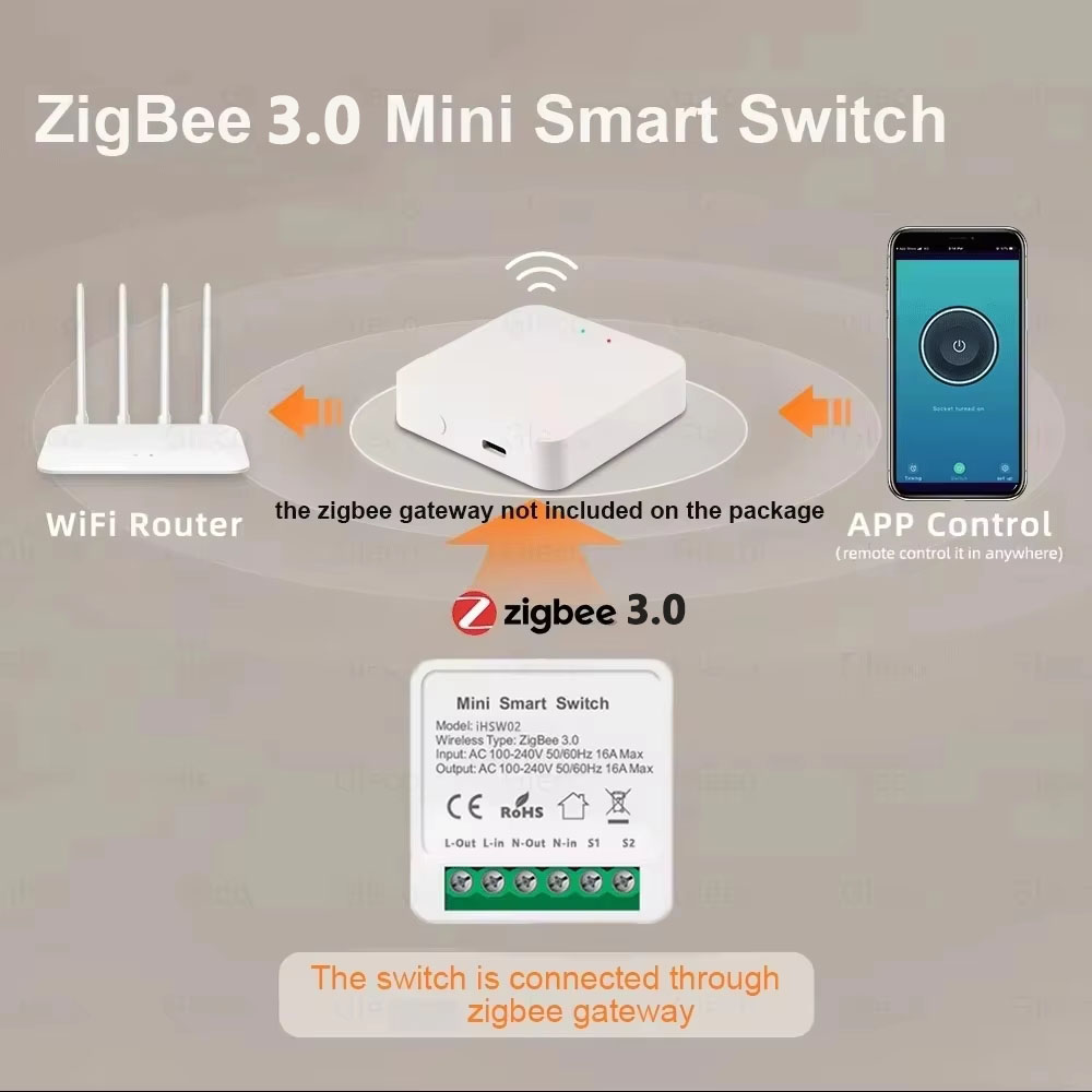 Tuya 미니 스마트 WiFi 스위치 16A Zigbe - Smart Home Automation Diy 리뷰 및 가격