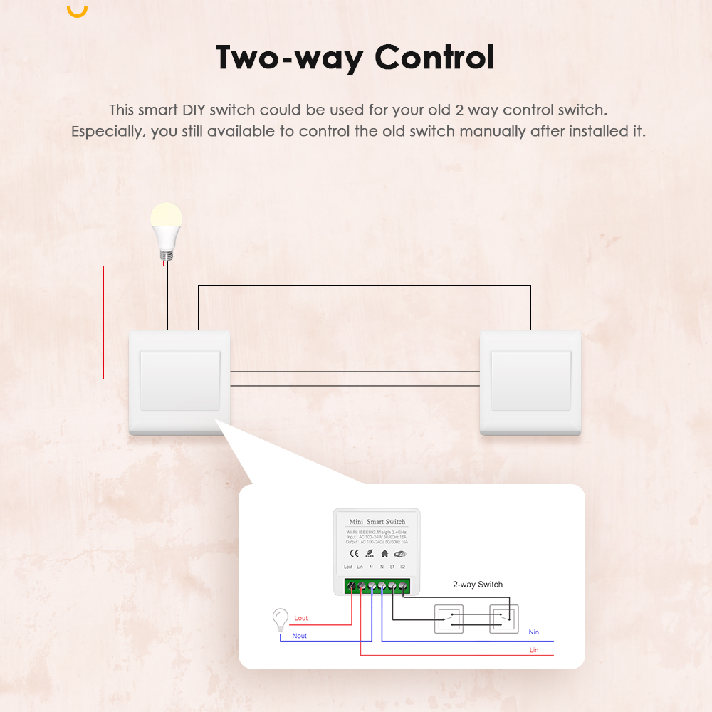 IHSENO Tuya Zigbee 3.0 Tuya 스마 - Smart Home Automation Diy 리뷰 및 가격